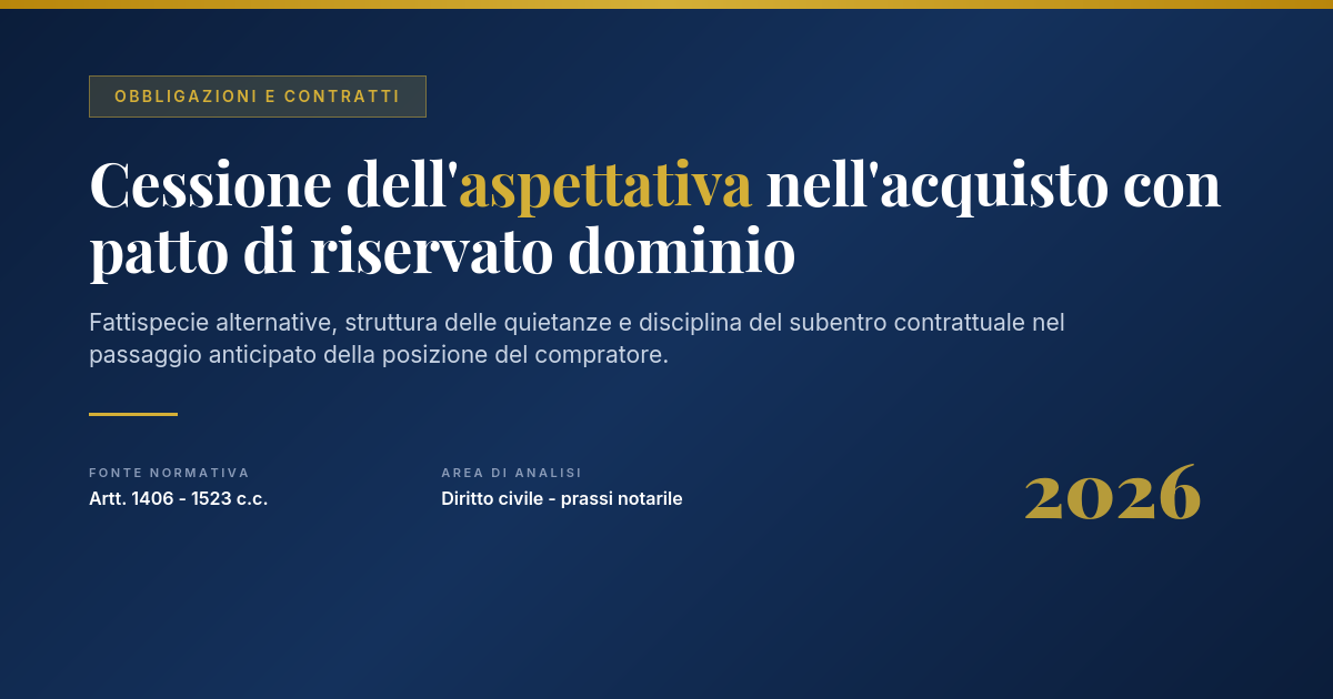Cessione Dell'Aspettativa Nell'Acquisto Con Patto Di Riservato Dominio: Copertina