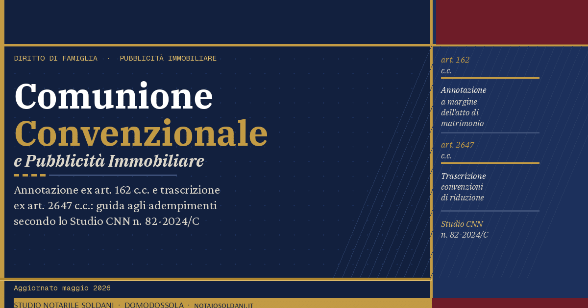 Comunione Convenzionale E Pubblicità Immobiliare: Annotazione E Trascrizione 1 Comunione Convenzionale Pubblicita Immobiliare 2026