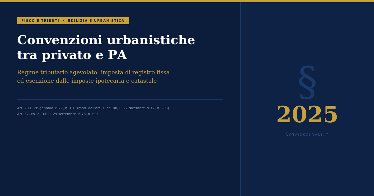 Convenzioni Urbanistiche: Imposta Di Registro Fissa 1 Convenzioni Urbanistiche Tra Privato E Pa – Regime Tributario Agevolato 2025
