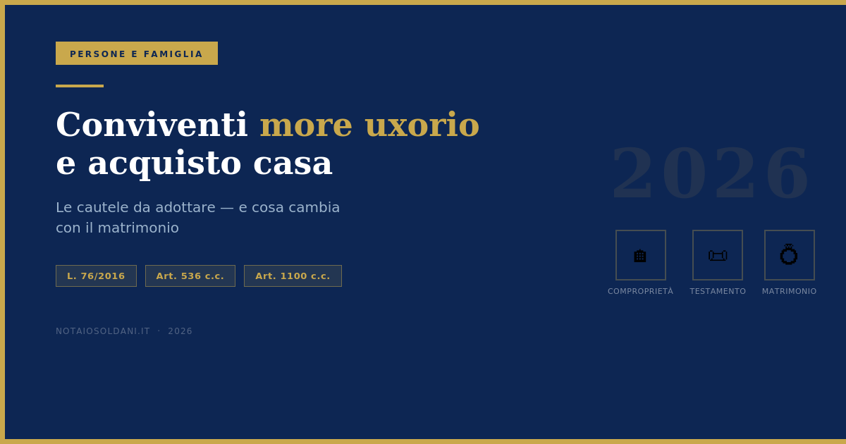 Conviventi More Uxorio Che Comprano Casa: Le Cautele Nel 2026 1 Conviventi More Uxorio E Acquisto Casa — Le Cautele Nel 2026