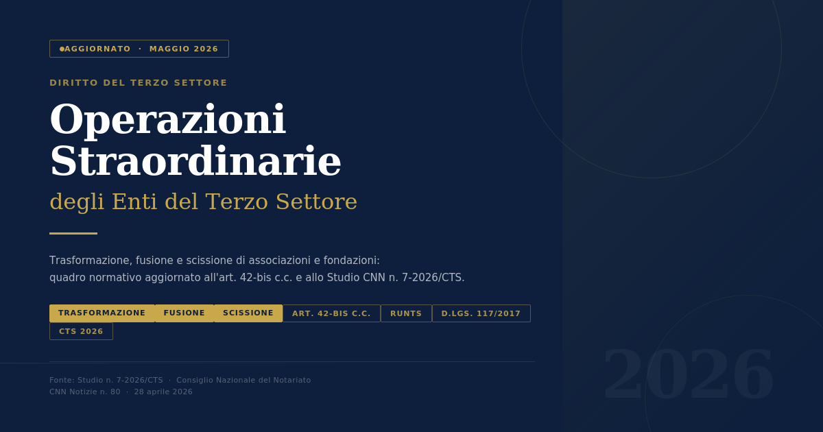 Operazioni Straordinarie Degli Enti Del Terzo Settore: Guida Completa 2026 1 Copertina Ets 2026
