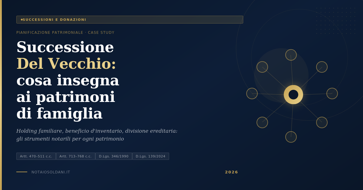 Successione Del Vecchio: Cosa Insegna Ai Patrimoni Di Famiglia — 2026 1 Successione Patrimonio Familiare