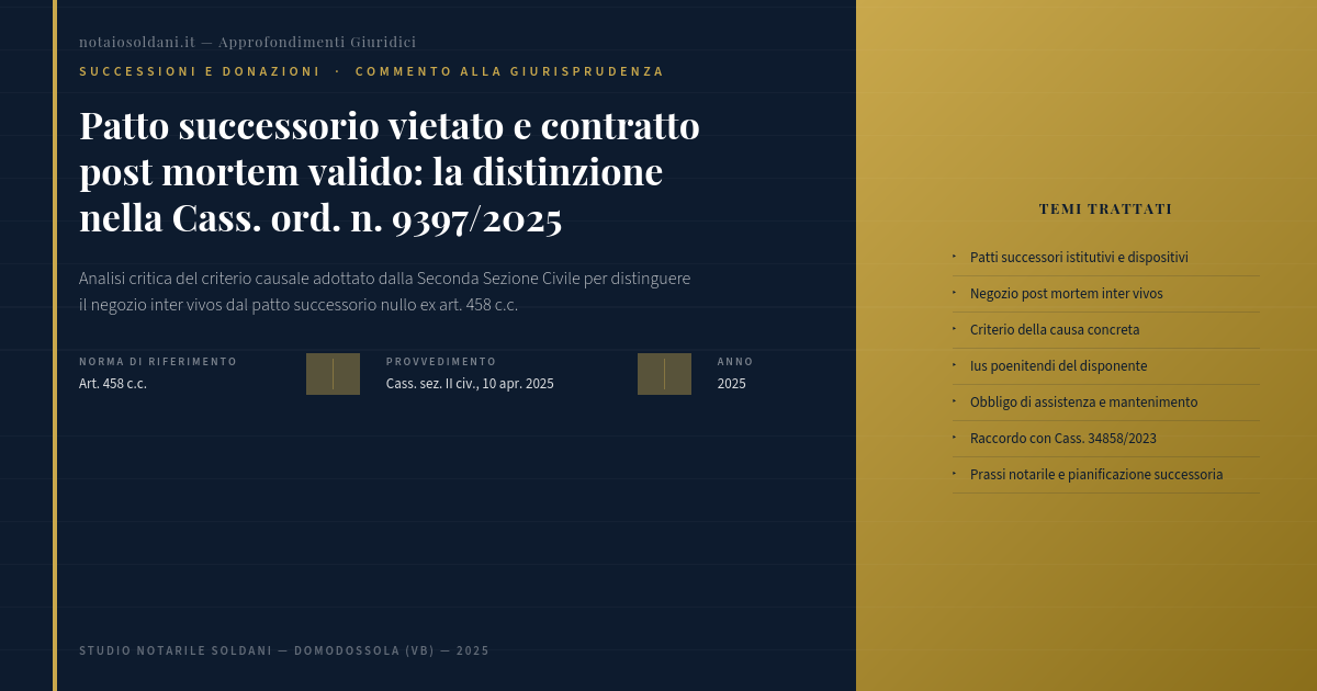 Patto Successorio Vietato E Contratto Post Mortem Valido: La Distinzione Nella Cass. Ord. N. 9397/2025 1 Schema Concettuale: Distinzione Tra Patto Successorio Vietato E Contratto Post Mortem Valido — Cass. Ord. N. 9397/2025