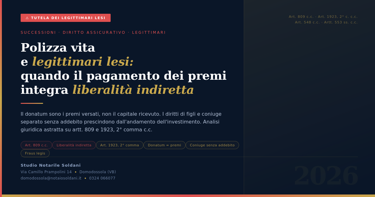 Polizza Vita E Legittimari Lesi: Quando Il Pagamento Dei Premi Integra Liberalità Indiretta 1 Polizza Legittimari Lesi Cover V2 2026