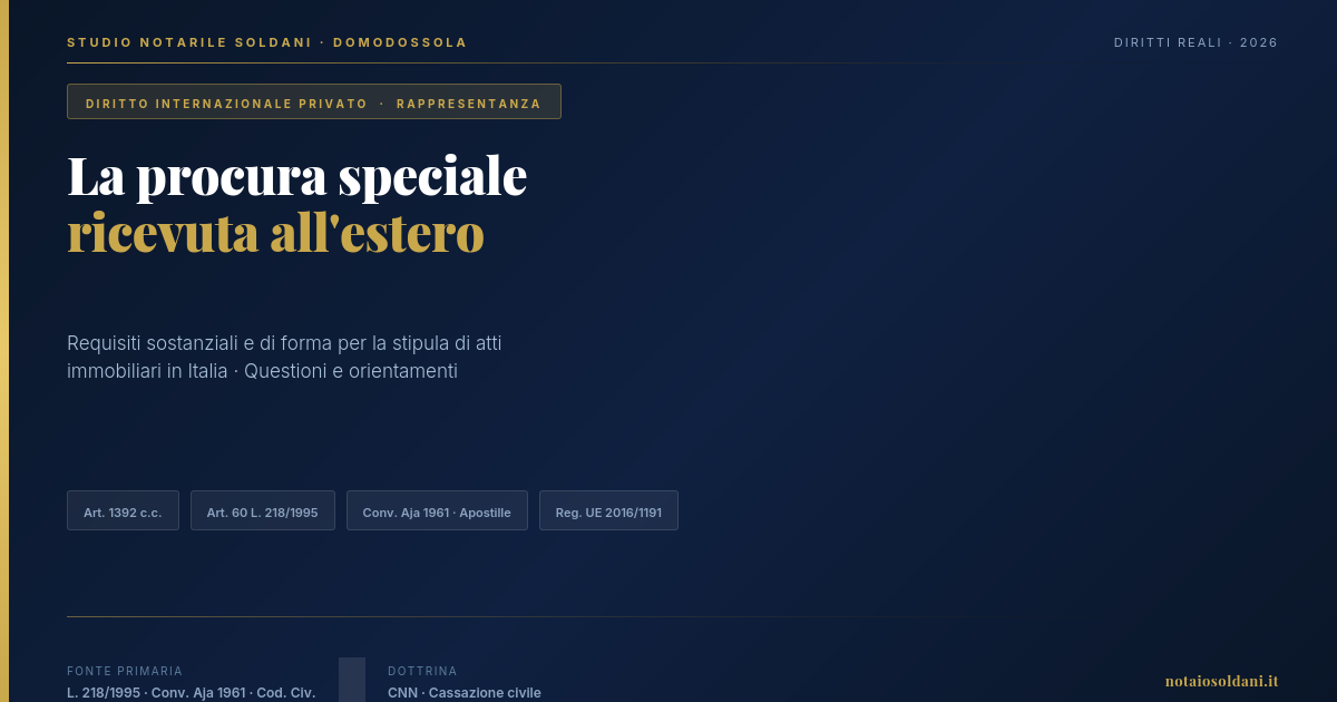 La Procura Speciale Ricevuta All’estero: Requisiti Sostanziali E Di Forma Per Gli Atti Immobiliari In Italia 1 Procura Speciale Ricevuta All'Estero Per Atti Immobiliari In Italia - Schema Normativo E Requisiti Di Forma