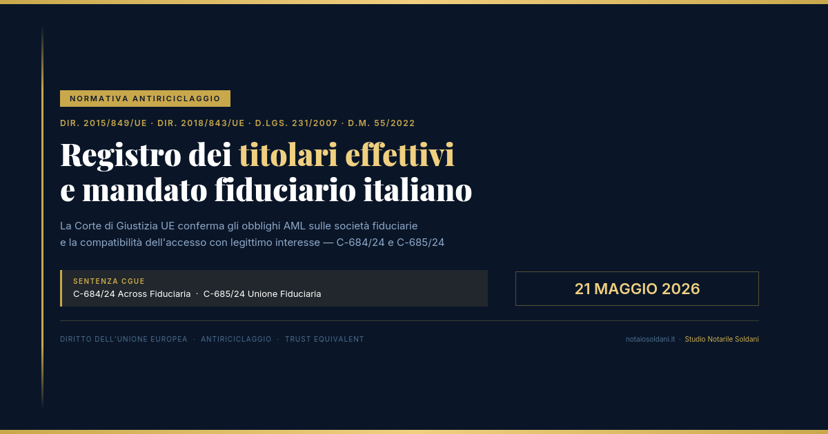 Registro Dei Titolari Effettivi E Mandato Fiduciario Di Diritto Italiano: La Sentenza Cgue Nelle Cause Riunite C-684/24 E C-685/24 1 Registro Dei Titolari Effettivi E Mandato Fiduciario Italiano – Sentenza Cgue C-684/24 E C-685/24 Del 21 Maggio 2026