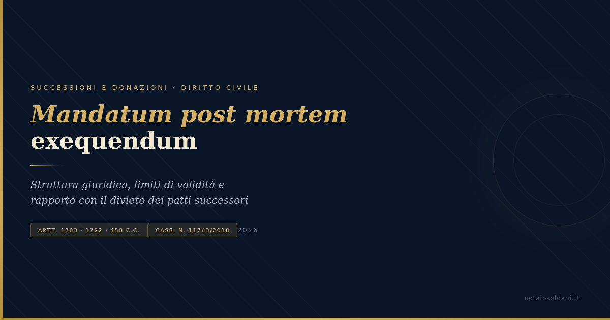 Mandatum Post Mortem Exequendum Struttura E Limiti 2026