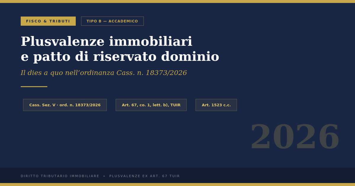 Plusvalenze Immobiliari E Patto Di Riservato Dominio: Il Dies A Quo Nell’ordinanza Cass. N. 18373/2026 1 Plusvalenze Immobiliari E Patto Di Riservato Dominio — Il Dies A Quo Nell'Ordinanza Cass. N. 18373/2026