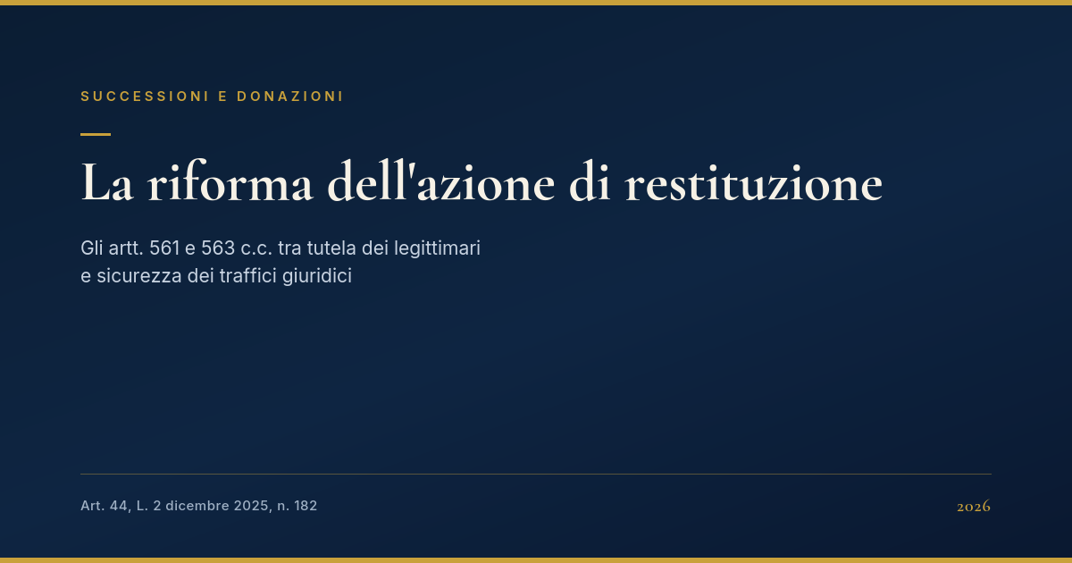 La Riforma Dell'Azione Di Restituzione Nella Donazione: Gli Artt. 561 E 563 C.c. 1 Copertina: La Riforma Dell'Azione Di Restituzione, Artt. 561 E 563 C.c., L. 182/2025