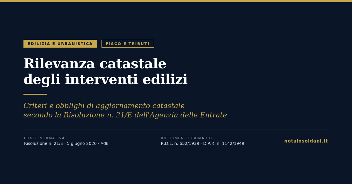 Rilevanza Catastale Degli Interventi Edilizi – Schema Operativo Criteri Ade Risoluzione 21/E 2026