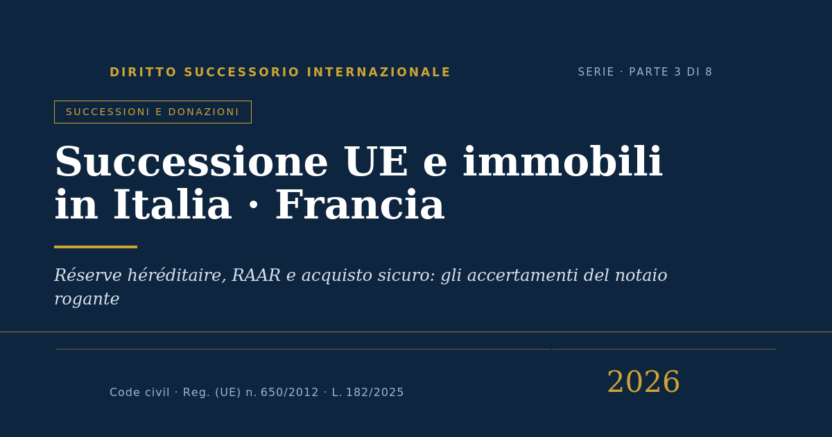 Successione Ue Immobili In Italia: Francia — Reserve Hereditaire