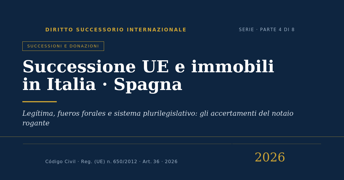 Successione Ue E Immobili In Italia · Spagna — Parte 4/8 1 Successione Ue Immobili In Italia: Spagna — Legitima E Fueros