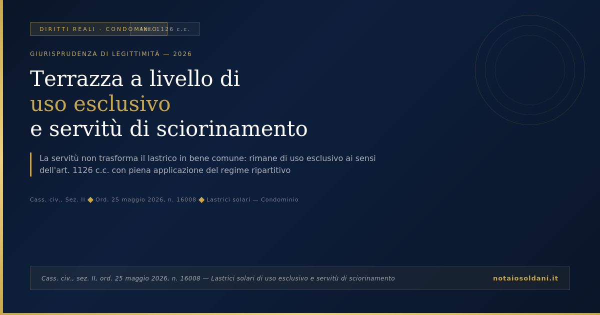 Terrazza A Livello Di Uso Esclusivo E Servitù Di Sciorinamento: Art. 1126 C.c. Alla Luce Di Cass. N. 16008/2026 1 Terrazza A Livello Di Uso Esclusivo E Servitù Di Sciorinamento — Art. 1126 C.c. — Cass. Civ. Sez. Ii Ord. N. 16008/2026