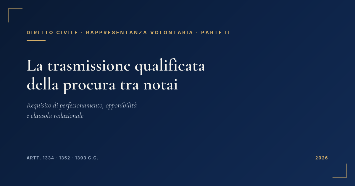 La Trasmissione Qualificata Della Procura Tra Notai: Presupposto Di Efficacia, Opponibilità E Clausola Redazionale — Parte Ii 1 La Trasmissione Qualificata Della Procura Tra Notai: Requisito Di Perfezionamento, Opponibilità E Clausola Redazionale