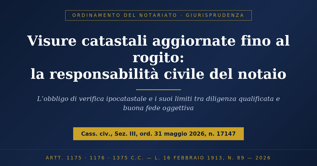 Visure Catastali Aggiornate Fino Al Rogito: La Responsabilità Civile Del Notaio (Cass. N. 17147/2026) 1 Visure Catastali Aggiornate Notaio Cassazione 17147 2026