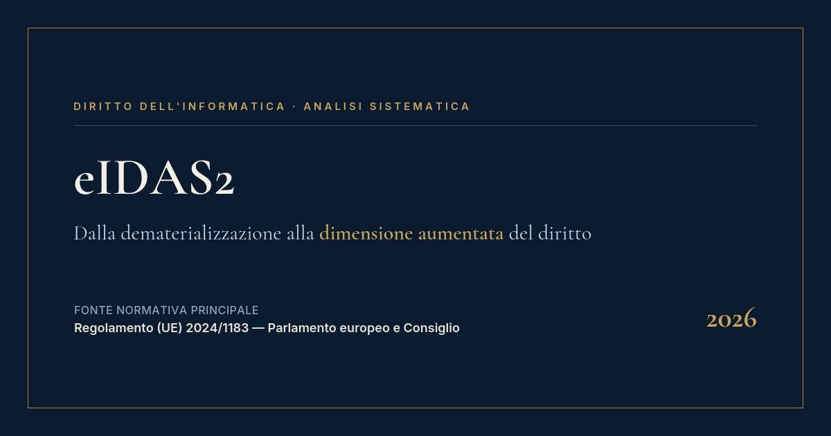 Il Regolamento Eidas2: Dalla Dematerializzazione Alla Dimensione Aumentata Del Diritto 1 Eidas2 Copertina 2026