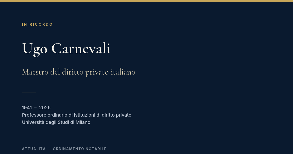 Addio A Ugo Carnevali, Maestro Del Diritto Privato 1 Ugo Carnevali, Professore Ordinario Di Istituzioni Di Diritto Privato All'Università Di Milano