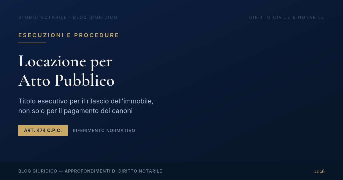 Locazione Per Atto Pubblico: Titolo Esecutivo Per Il Rilascio 1 Locazione Per Atto Pubblico Come Titolo Esecutivo Per Il Rilascio Dell'Immobile Ai Sensi Dell'Art. 474 C.p.c.