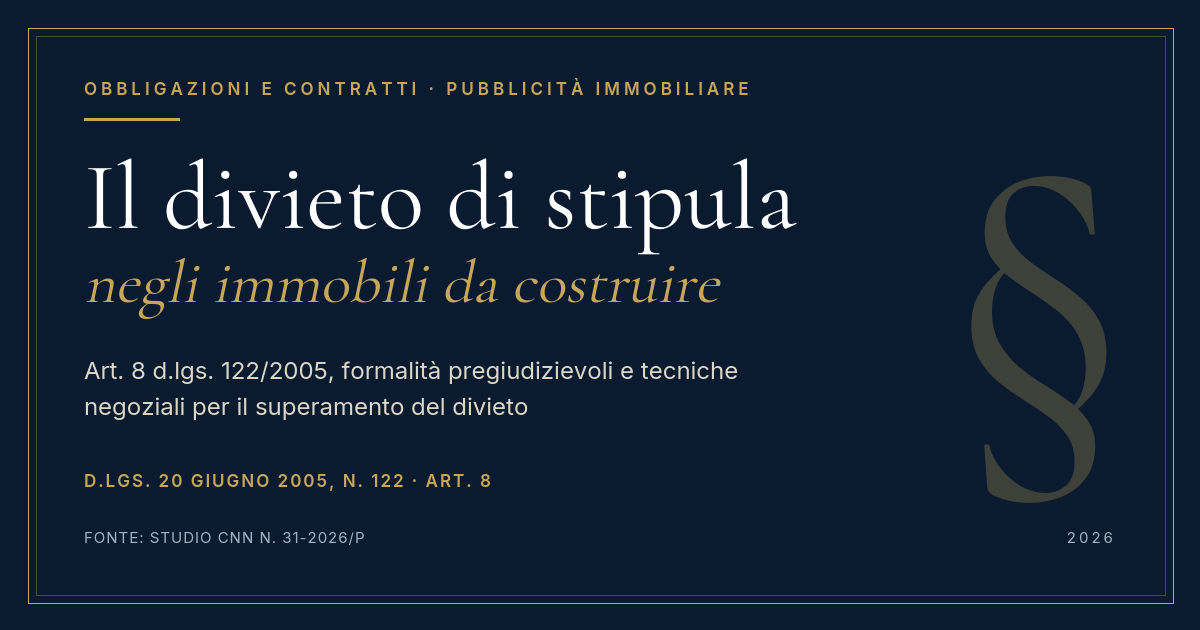 Il Divieto Di Stipula Nella Vendita Di Immobili Da Costruire: Art. 8 D.lgs. 122/2005 E Formalità Pregiudizievoli 1 Copertina Editoriale: Il Divieto Di Stipula Negli Immobili Da Costruire, Art. 8 D.lgs. 122/2005 E Formalità Pregiudizievoli