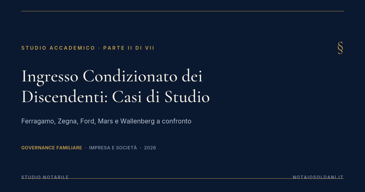 Ingresso Condizionato Dei Discendenti: Casi Di Studio Reali 1 Ingresso Condizionato Dei Discendenti: Casi Di Studio - Copertina
