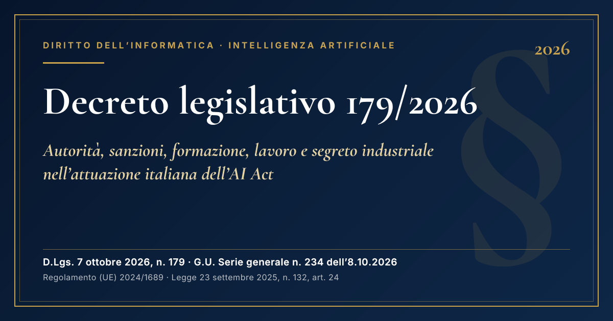 Decreto Legislativo 179/2026: L'Intelligenza Artificiale Tra Autorità Di Vigilanza, Sanzioni E Formazione 1 Copertina Dell'Articolo Sul Decreto Legislativo 179/2026 Di Attuazione Dell'Ai Act