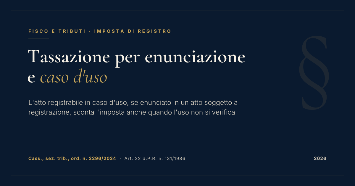 Tassazione Per Enunciazione Degli Atti Registrabili In Caso D'Uso: Cass. N. 2296/2024 1 Copertina: Tassazione Per Enunciazione E Caso D'Uso Nell'Imposta Di Registro, Cass. Ord. N. 2296/2024